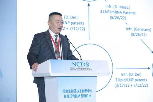 国家生物药技术创新中心核酸药物技术创新论坛成功举办