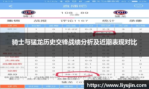 骑士与猛龙历史交锋战绩分析及近期表现对比